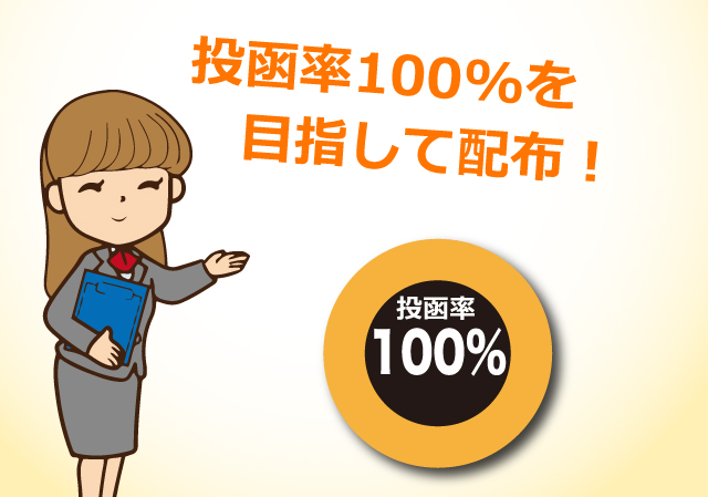 投函率100%を目指して配布！